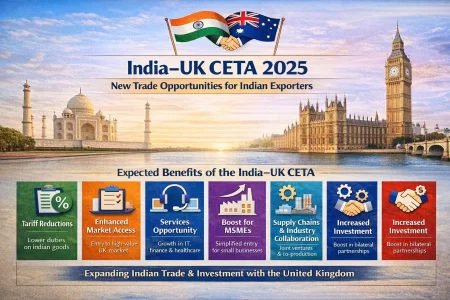 India–UK CETA 2025: A New Chapter in Bilateral Trade and Export Opportunities